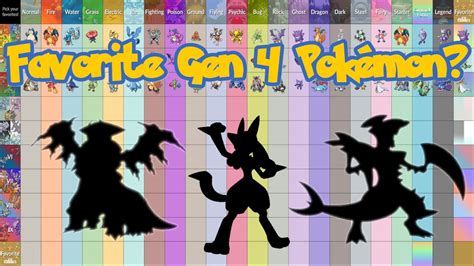 ultimate favorite pokemon picker gen.